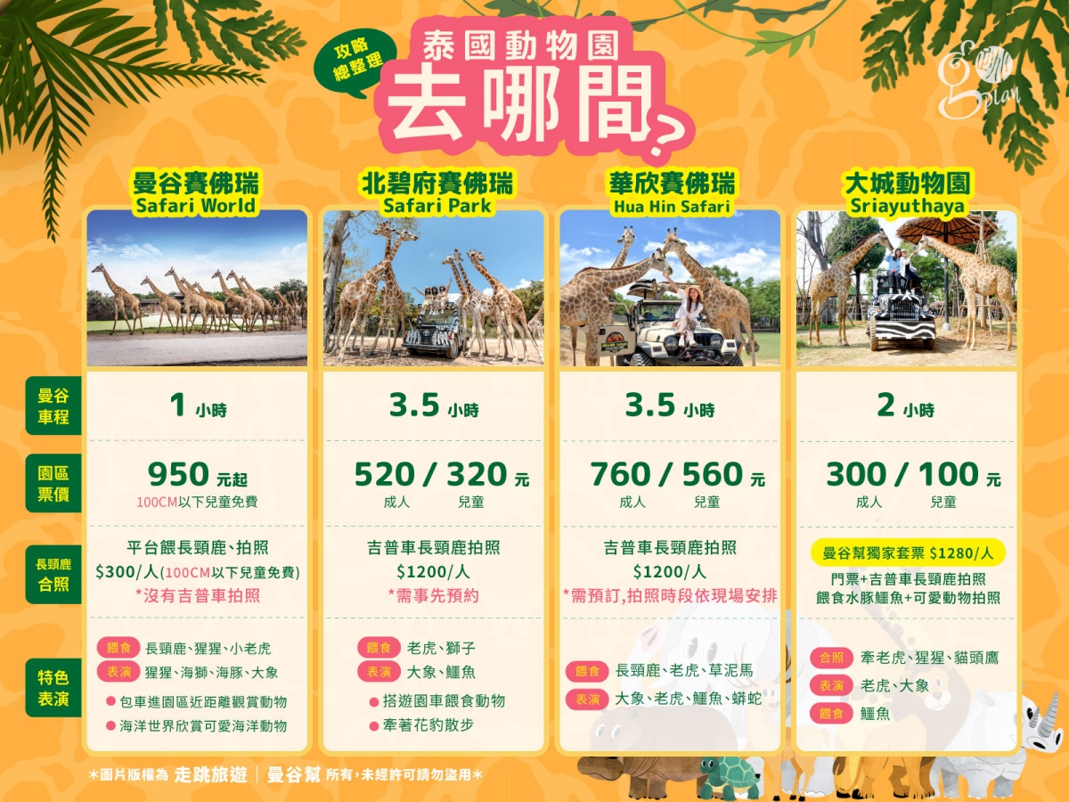 走跳旅遊｜曼谷幫 GoplayTravel goplaytravel.com.tw