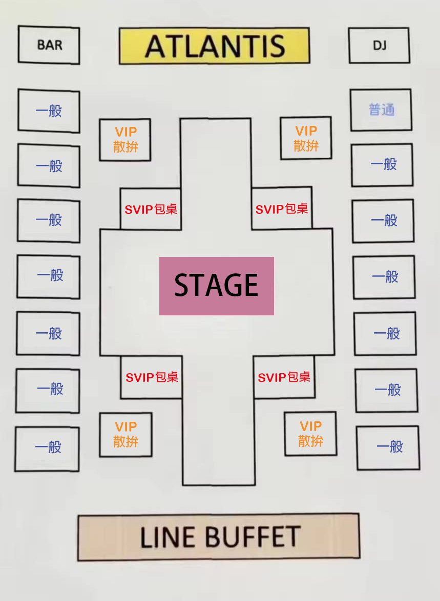 走跳旅遊｜曼谷幫 GoplayTravel goplaytravel.com.tw